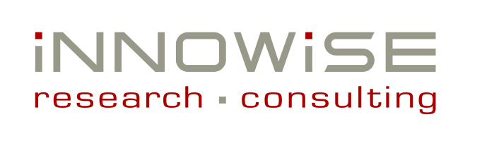 Innowise LMS